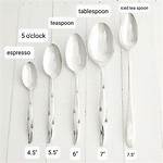 Tea Spoon Table Spoon