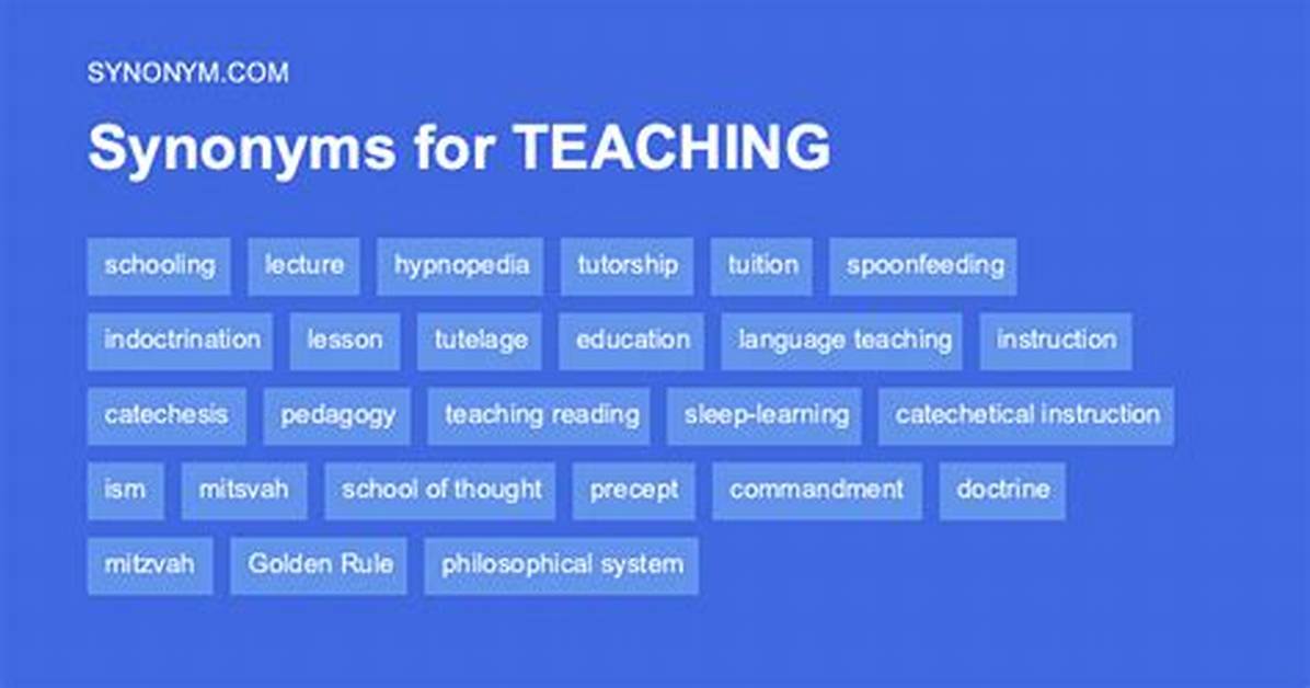 Teaching Synonyms