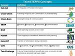 Team Stepps