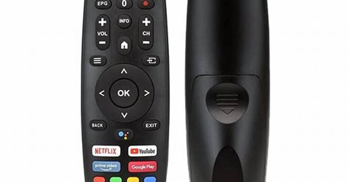 Tech Remote Control - Espressocoder