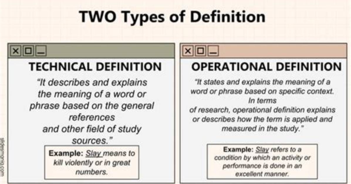 Technical and Operational Definition