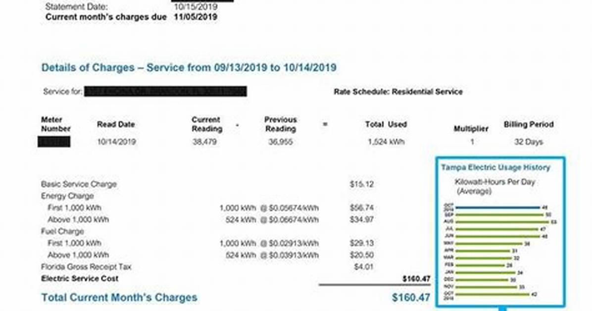 Teco Bill