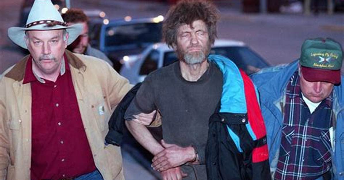 Ted Kaczynski 2020