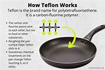Teflon Meaning