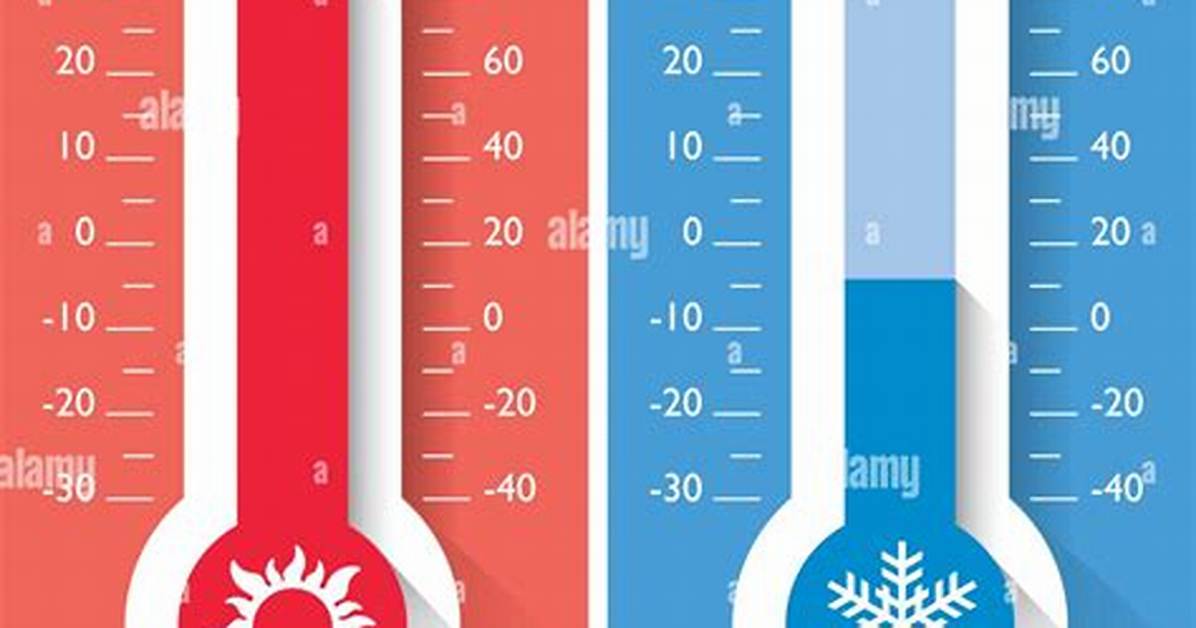 Temperature