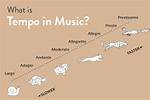 Tempo