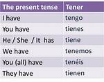 Tener Forms