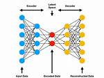 Tensorflow Set_Seed Error When Running Autoencoder