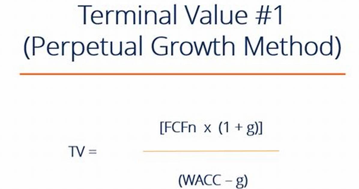 Terminal Value Formula