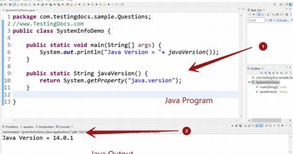 Terminating a Java Program