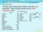 Ternary Ionic Compounds