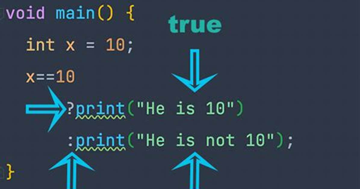 Ternary Operator in Flutter