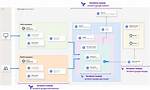 Terraform Gcp Https Load Balancer Google_Compute_Url_Map with Variable Length of Host_Rule Blocks