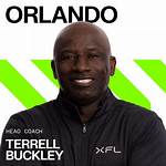 Terrell Buckley