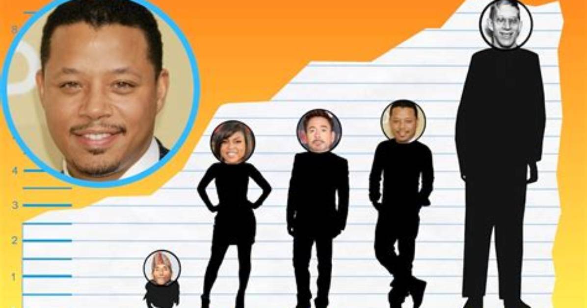 Terrence Howard Height