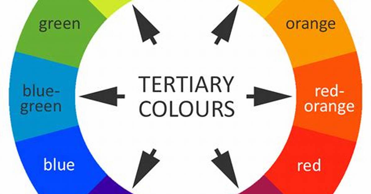 Tertiary Colour