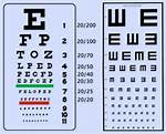 Teste Ocular | Acuidade Visual