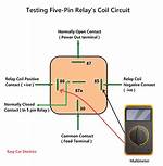Testing a Relay
