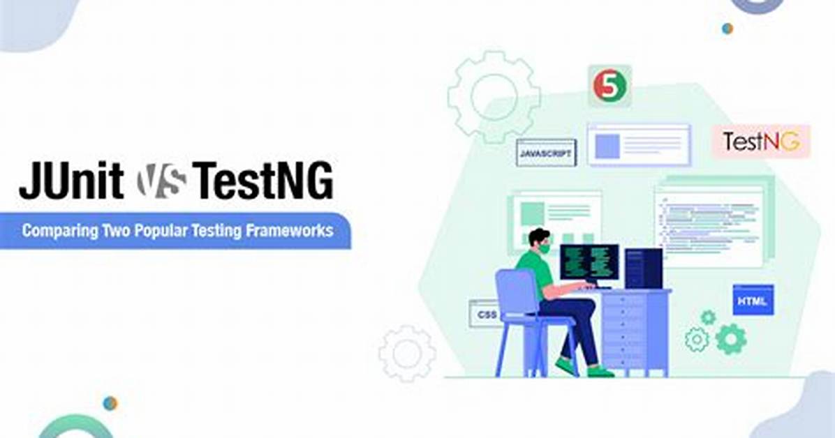 Testing Main Method by Junit [Duplicate]