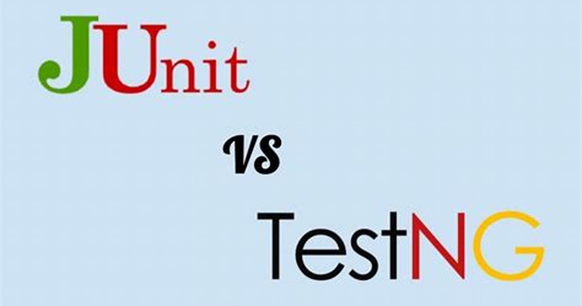 Testing toString Junit