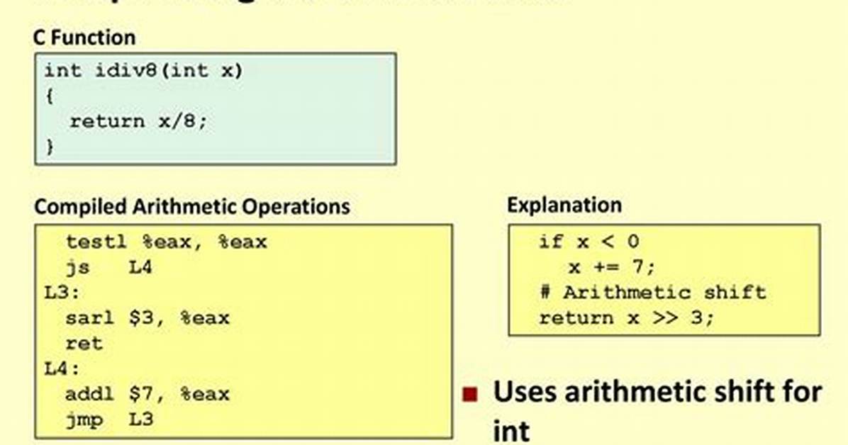 `Testl` Eax Against Eax?