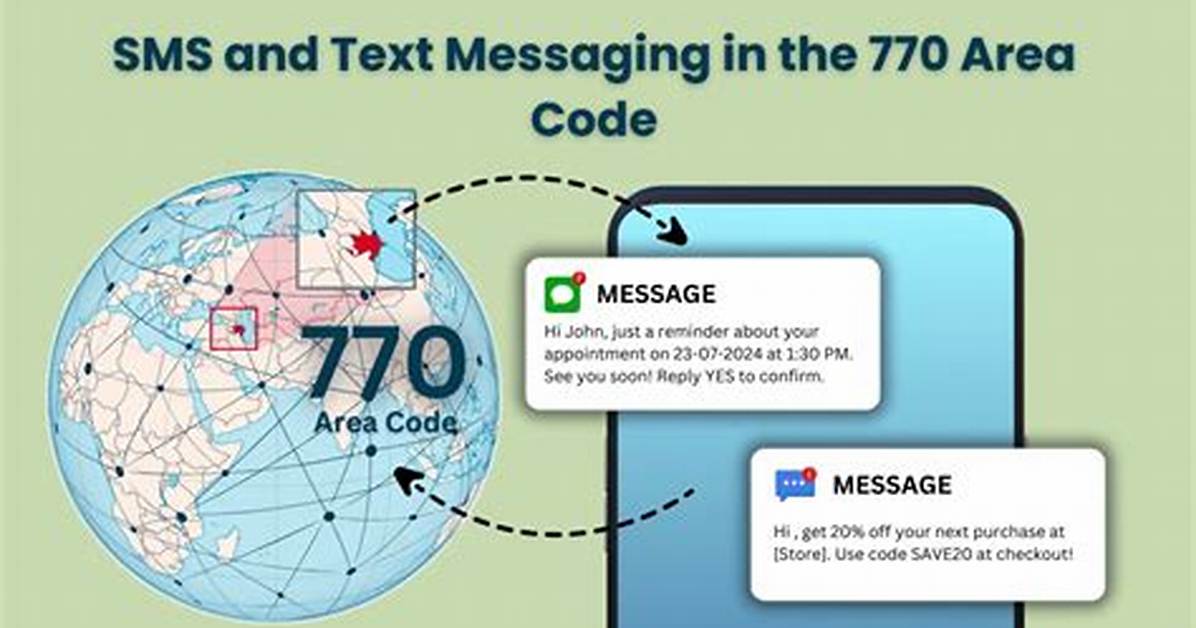 Text Messaging Deletes Area Code