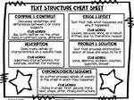 Text Structure Examples