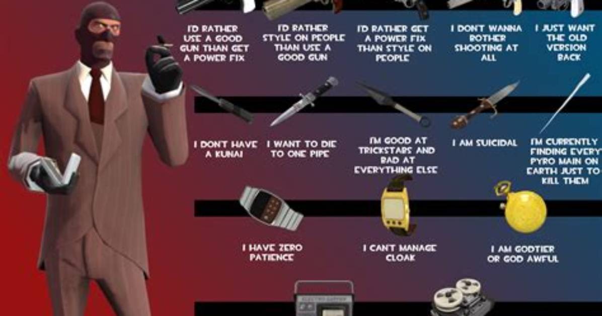 Tf2 Spy Weapons