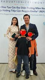 Thanh Bui