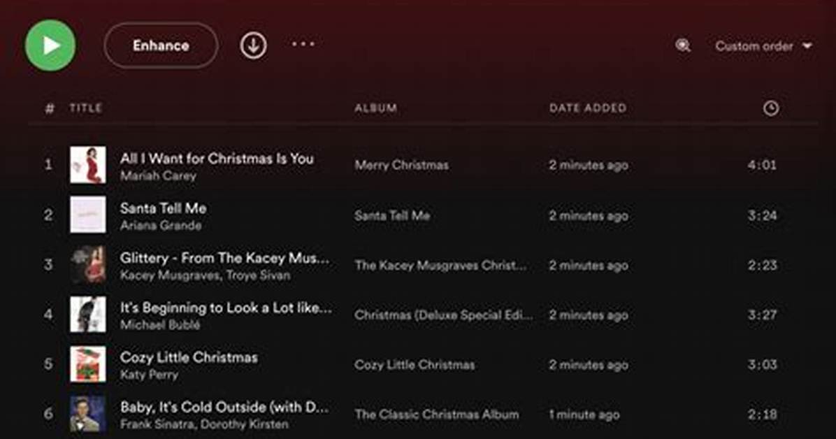 The 12 Best Christmas Songs to Listen to This Holiday Season