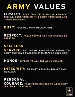 The Army Values