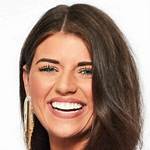 The Bachelor Madison Prewett Facts; Height, Age, Boyfriend, Family, Basketball