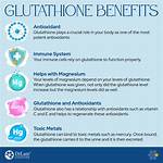 The Benefits of Glutathione - Statcare