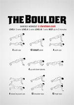 The Best 4 Exercises for a Boulder-Shoulder Building Routine