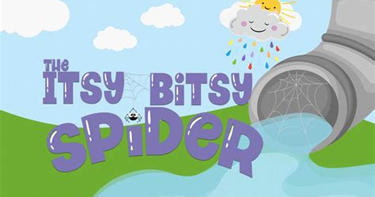 The ___ Bitsy Spider
