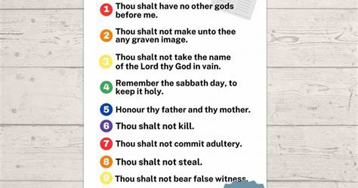The ___ Commandments