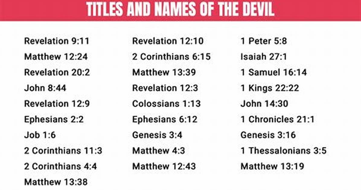 The Devil by Another Name