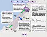 The Difference Between a “Ceasefire” and a “Humanitarian Pause”