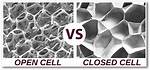 The Difference Between Open-Cell and Closed-Cell Spray Foam