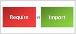 The Difference Between "Require(X)" and "Import X"