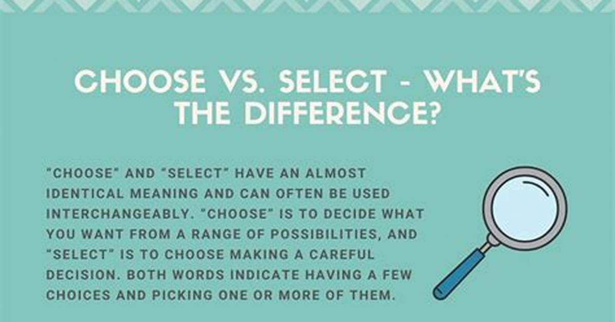 The Difference Between Select * and Select A. * [Closed]