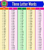 The First Three Letters