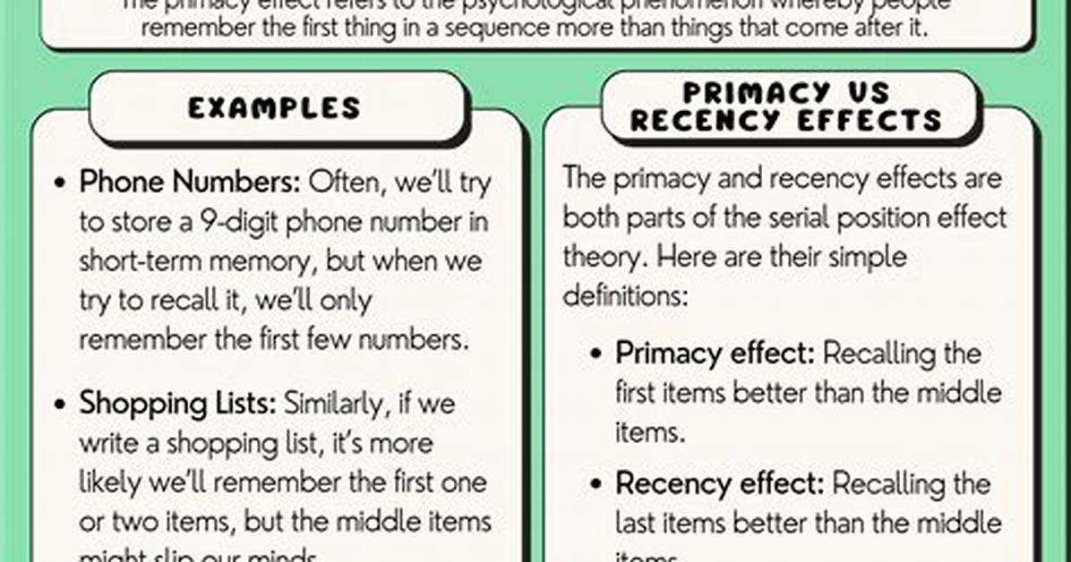 The Primacy Effect