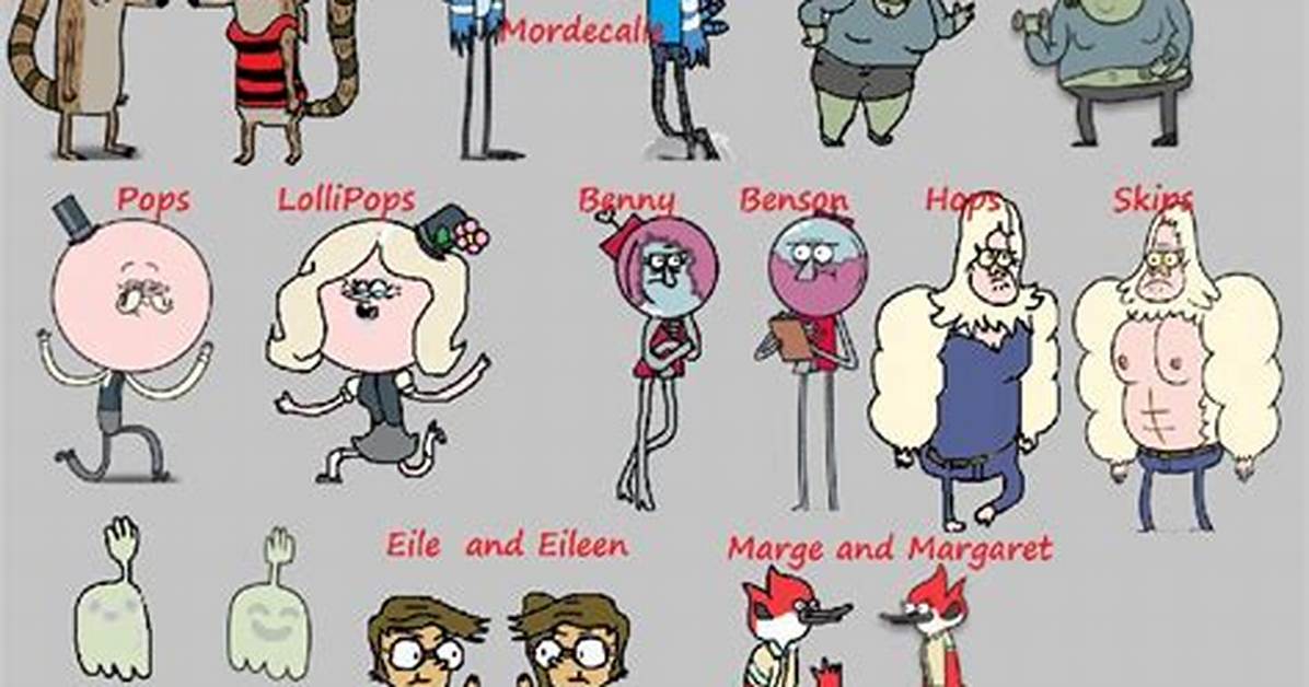 The Regular Show Characters
