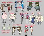 The Regular Show Characters