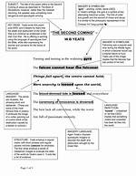 The Second Coming Analysis