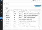 The Target Lists Node - Documentation for Bmc Client Management 12.2