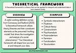 Theoretical Framework in Research Example
