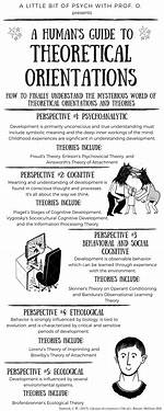 Theoretical Orientation
