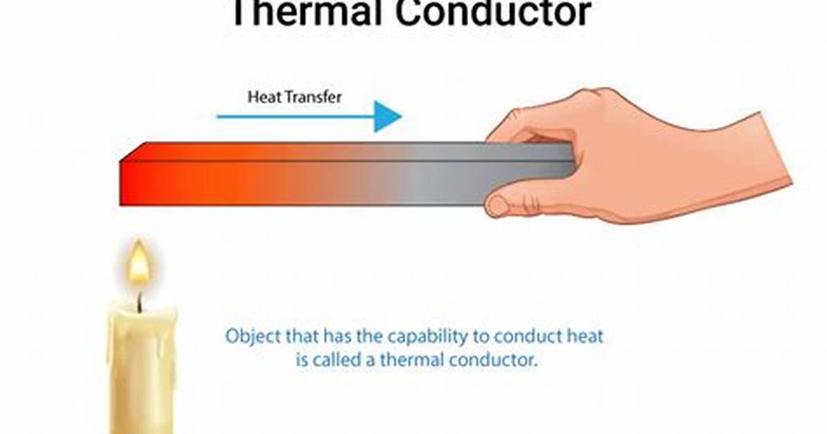 Thermal Conductor